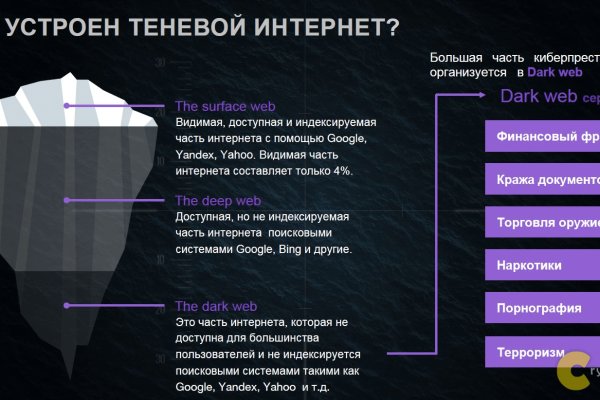 Только через тор кракен