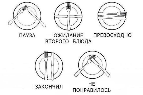 Кракен тор ссылка магазин